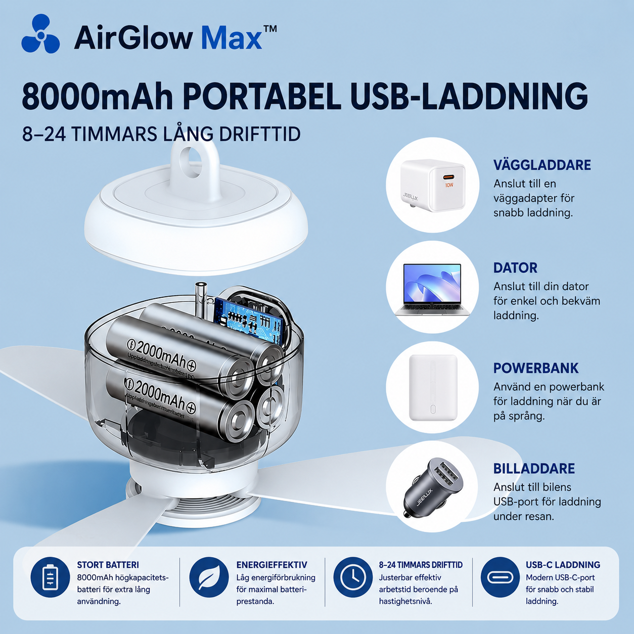 AirGlow Max™ Takfläkt – Uppladdningsbar fläkt med belysning för utomhusbruk