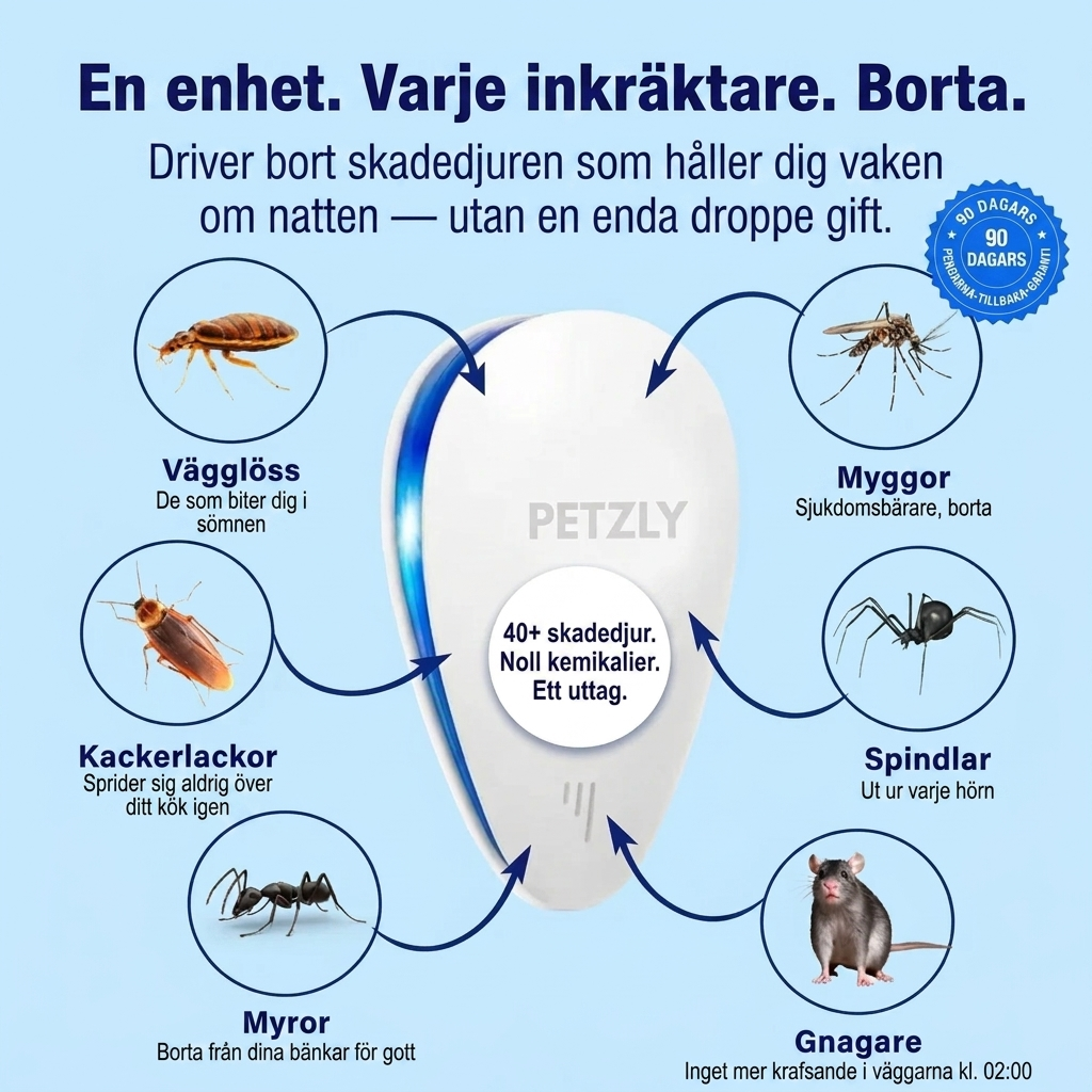 PETZLY ™ 2026 FÖRSTA GENERATIONEN VÄGGLUSSAVSKÄRARE