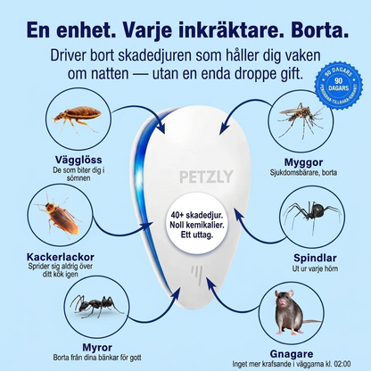 PETZLY ™ 2026 FÖRSTA GENERATIONEN VÄGGLUSSAVSKÄRARE