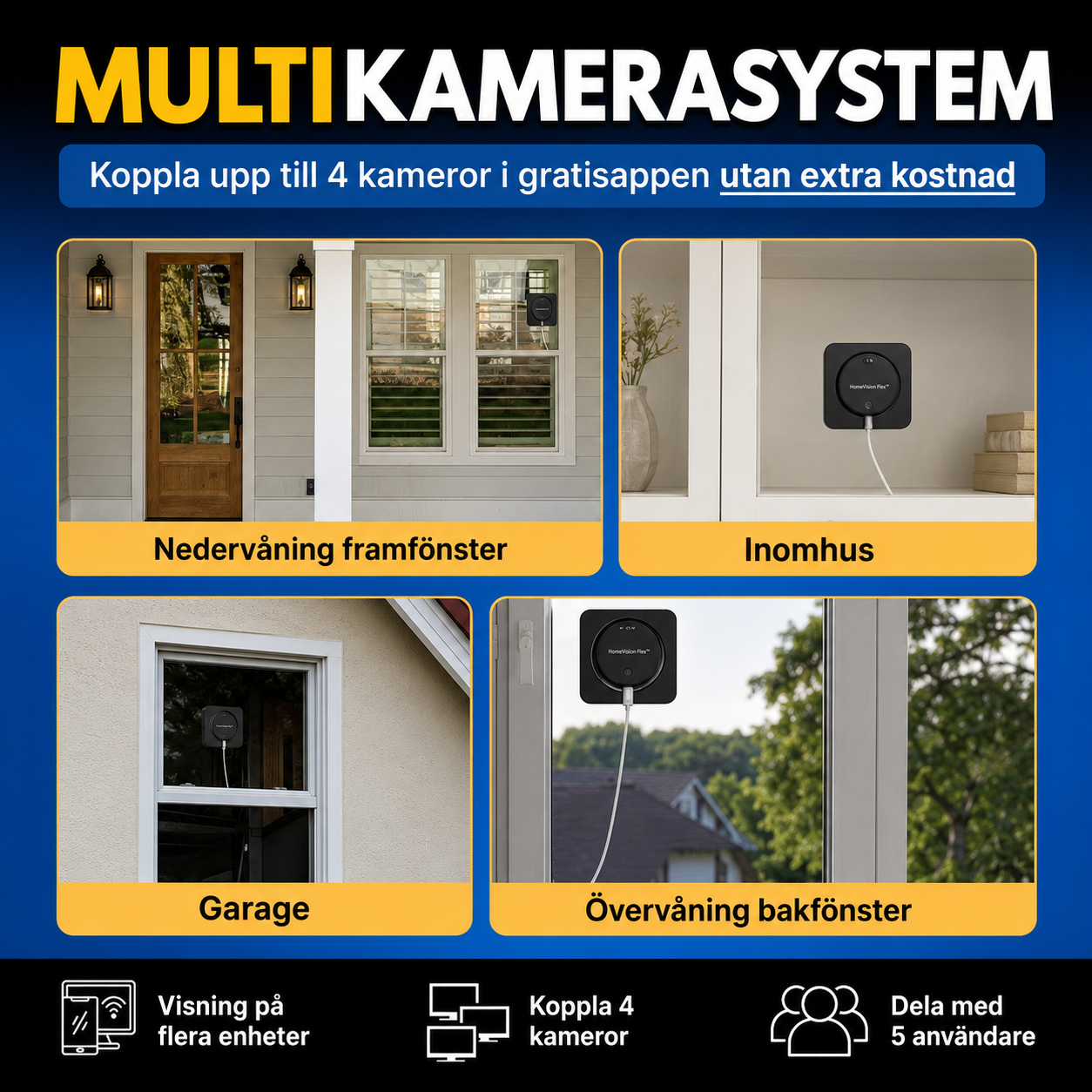 HomeVision Flex™ WiFi-Kamera – Inomhusmontering med utsikt mot utomhusmiljö