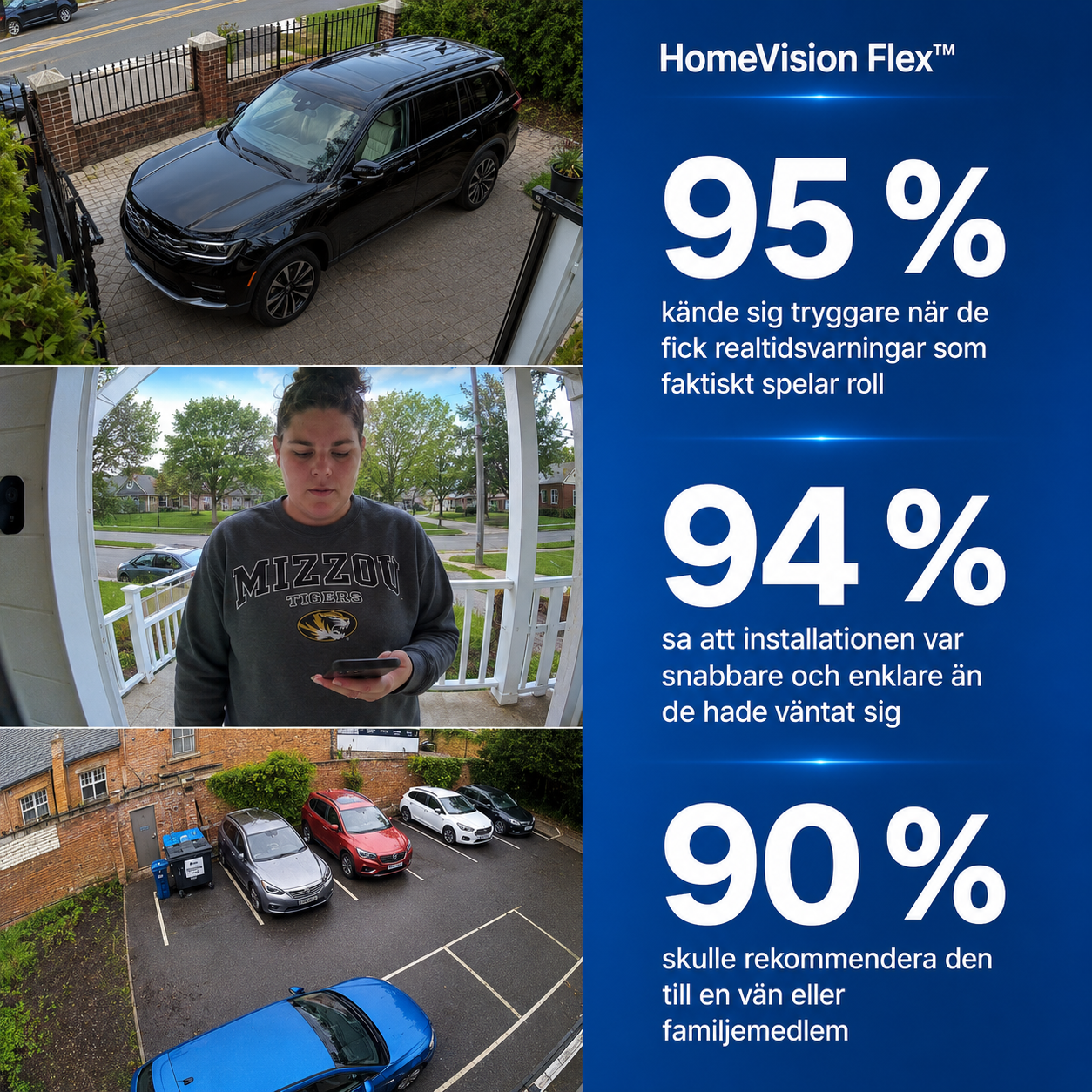 HomeVision Flex™ WiFi-Kamera – Inomhusmontering med utsikt mot utomhusmiljö