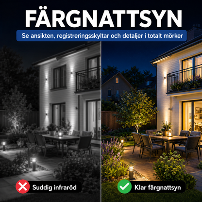 HomeVision Flex™ WiFi-Kamera – Inomhusmontering med utsikt mot utomhusmiljö