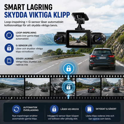 DriveGuard Max™ Dashcam – Full HD-inspelning med flera kameravinklar