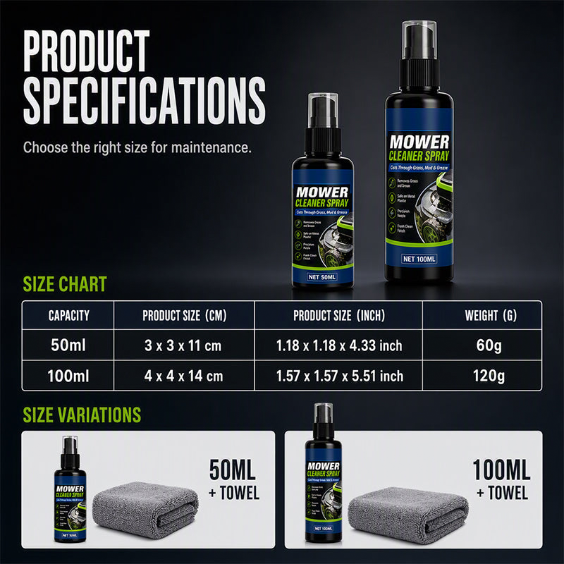 Powerful cleaning and degreasing spray for lawn mowers