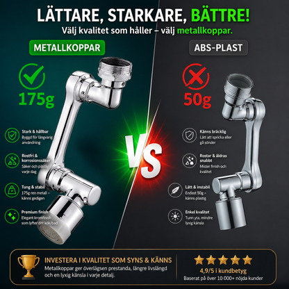 AquaRotate Max™ Kranmunstycke – 1080° rotation med två vattenlägen