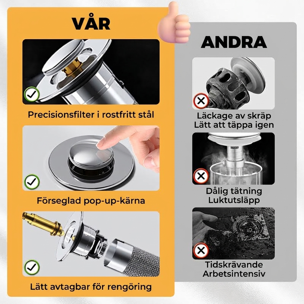 SinkGuard™ Avloppssil – Håll diskhon fri från matrester och smuts