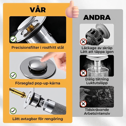 SinkGuard™ Avloppssil – Håll diskhon fri från matrester och smuts