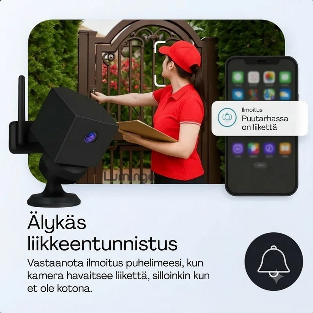 SafeCam Pro™ | Alltid skyddad – även utan internet eller ström
