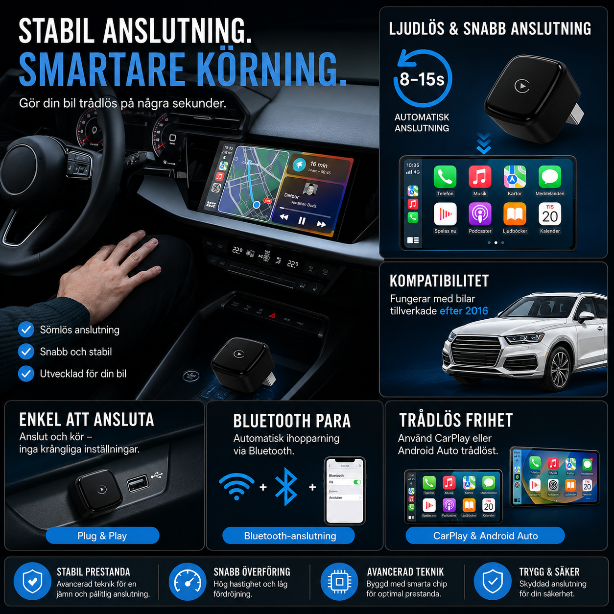 DriveLink Pro™ CarPlay Adapter – Gör Apple CarPlay och Android Auto trådlöst