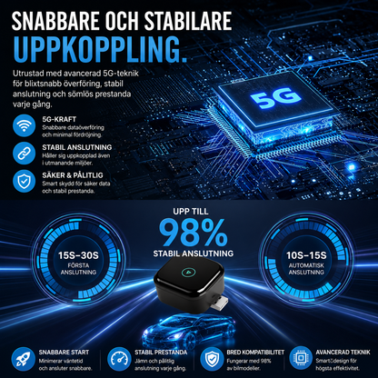 DriveLink Pro™ CarPlay Adapter – Gör Apple CarPlay och Android Auto trådlöst