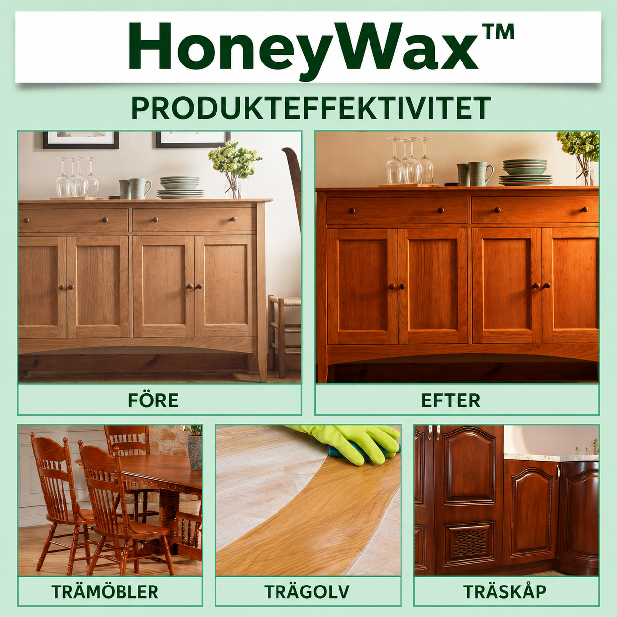 HoneyWax™ Möbelpolish med Bivax – För glans och skydd av träytor