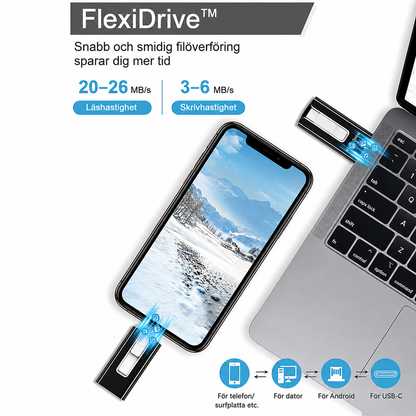 FlexiDrive™ | Extra utrymme direkt i mobilen