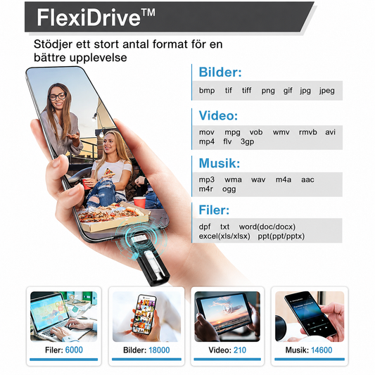 FlexiDrive™ | Extra utrymme direkt i mobilen