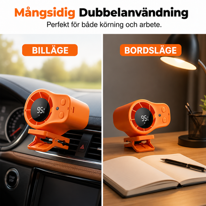 BreezeGo Flex™ LED-Fläkt – Kompakt kylning med intelligent hastighetsdisplay