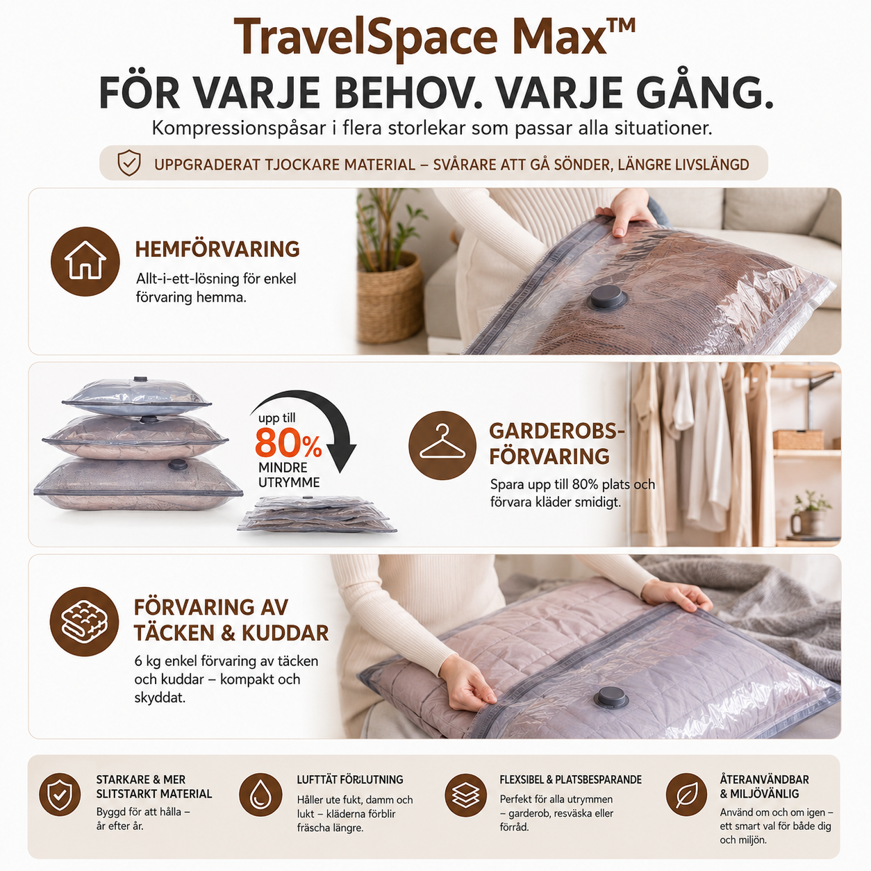 TravelSpace Max™ Kompressionspåsar – Trådlös vakuumpump för smart packning