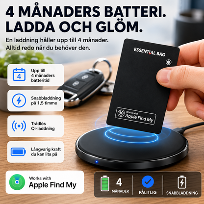 SafeCard Flex™ Bluetooth-spårare – Trådlöst uppladdningsbart kort med global spårning