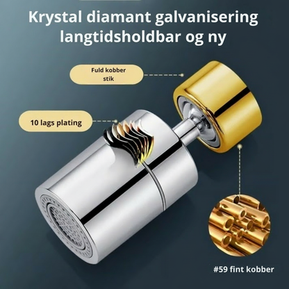 FlexiStrøm | 360-Graders Vattenkran