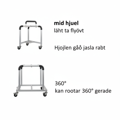 Ultra smart möbelflyttarsats | Lätt att flytta möbler