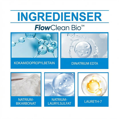 FlowClean Bio™ Gootsteenrengöring – Snabb och skonsam rengöring hemma