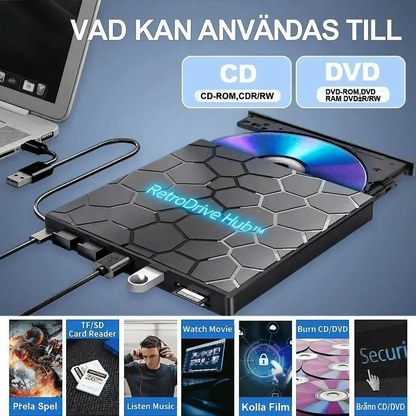 RetroDrive Hub™ USB Skivspelare – Se, läs och anslut mer från en enda enhet