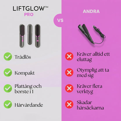 LiftGlow Pro™ Stylingborste – Snabb volym och glans utan att slita på håret