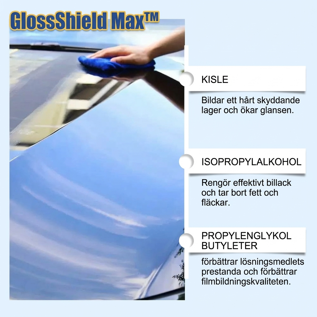 GlossShield Max™ Lackförnyare – Snabb uppfräschning och skydd för bilen