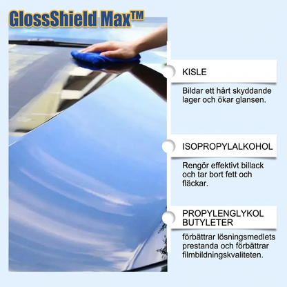 GlossShield Max™ Lackförnyare – Snabb uppfräschning och skydd för bilen