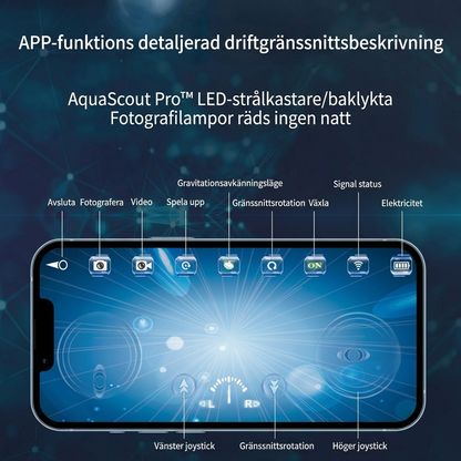 AquaScout Pro™ Ytvattendrönare – Utforska världen under ytan med klar 4K-bild