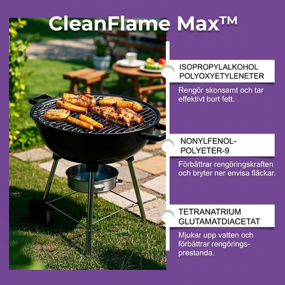 CleanFlame Max™ Fettrengöring – Kraftfull borttagning av ingrodd smuts utan hård skrubbning