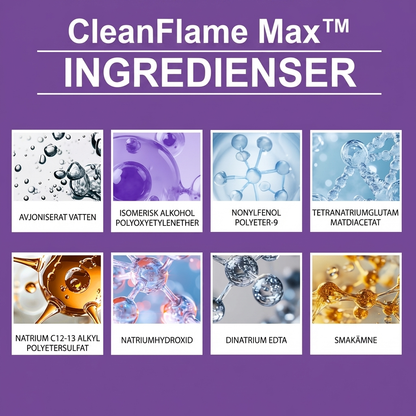 CleanFlame Max™ Fettrengöring – Kraftfull borttagning av ingrodd smuts utan hård skrubbning