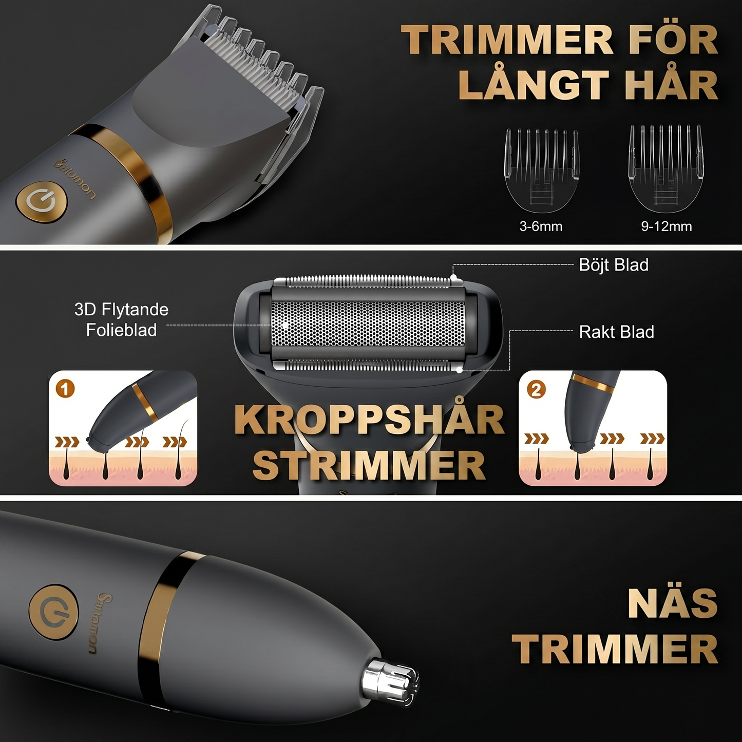 SharpGroom Max™ Herrtrimmer – Smidig trimning för kropp, ansikte och känsliga områden