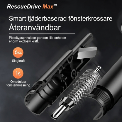 RescueDrive Max™ Bilverktyg – Praktisk trygghet med flera funktioner i ett