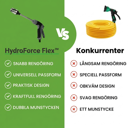 HydroForce Flex™ Slangmunstycke – Smidig rengöring utan el, sladdar eller krångel