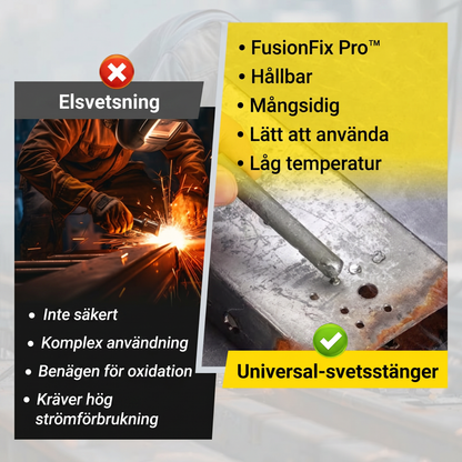 FusionFix Pro™ Lågtemperatur Svetspinne – Snabba metallreparationer utan svetsmaskin