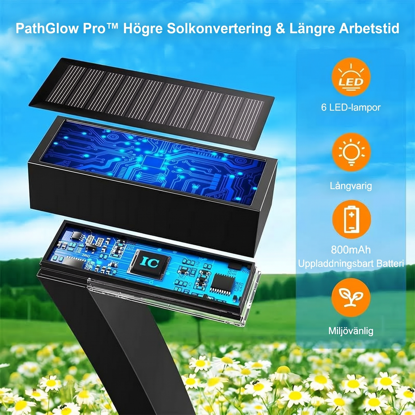 PathGlow Pro™ Solcellslampa – Modern gångbelysning med varm och elegant ljuseffekt (2-pack)
