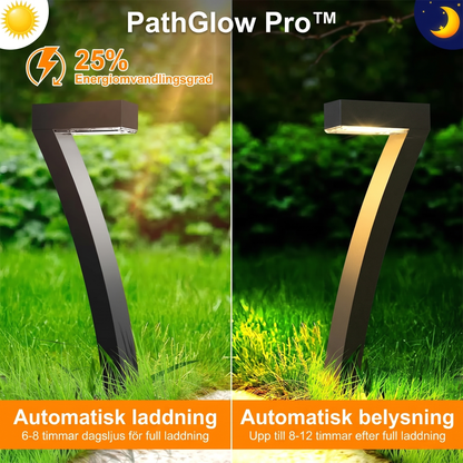 PathGlow Pro™ Solcellslampa – Modern gångbelysning med varm och elegant ljuseffekt (2-pack)