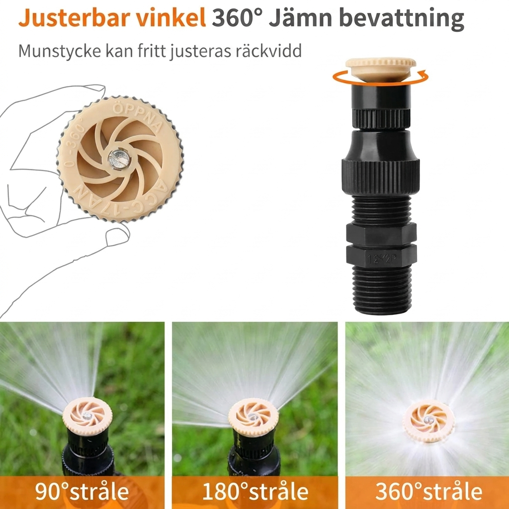 Roterande automatiskt bevattningssystem – Trädgårdssprinkler för trädgård, gräsmatta och uteplats 🌿💦