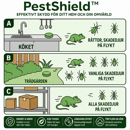 PestShield™ Peppermint Balls – Naturligt skydd mot möss, råttor och spindlar (12-pack)