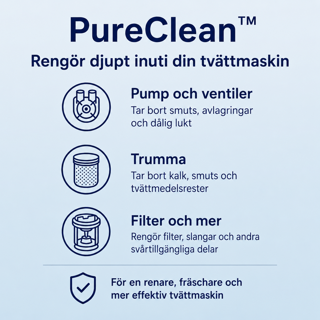 PureClean™ Tvättmaskinsrengöring – För fräschare tvätt och en renare maskin (12-pack)