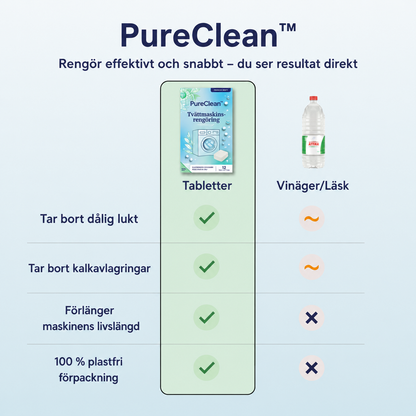 PureClean™ Tvättmaskinsrengöring – För fräschare tvätt och en renare maskin (12-pack)