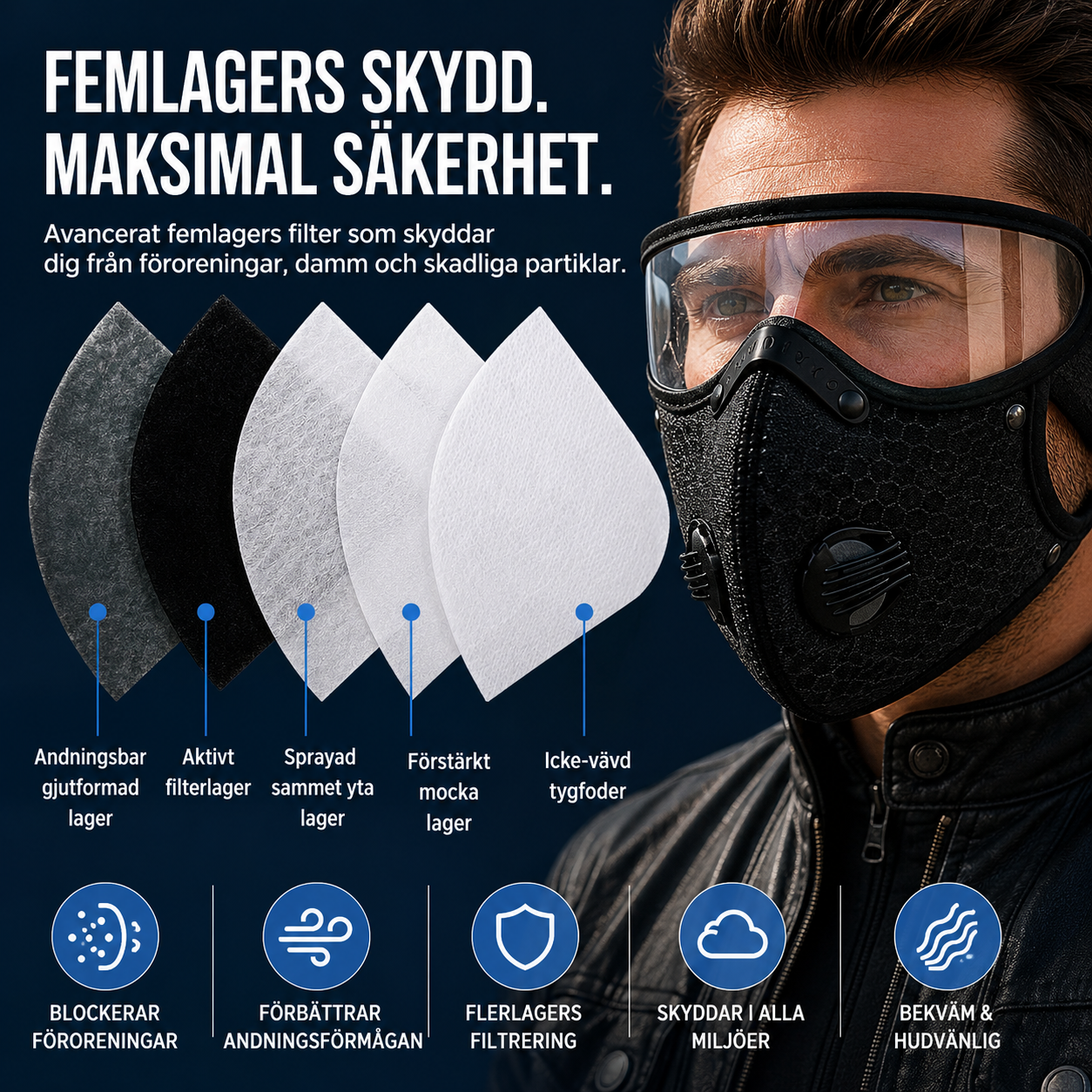 MotoShield Pro™ Motorcykelmask – Vindskydd med integrerade skyddsglasögon