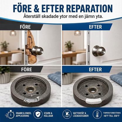 RepairPro™ - Multifunktionell reparationslera för alla material